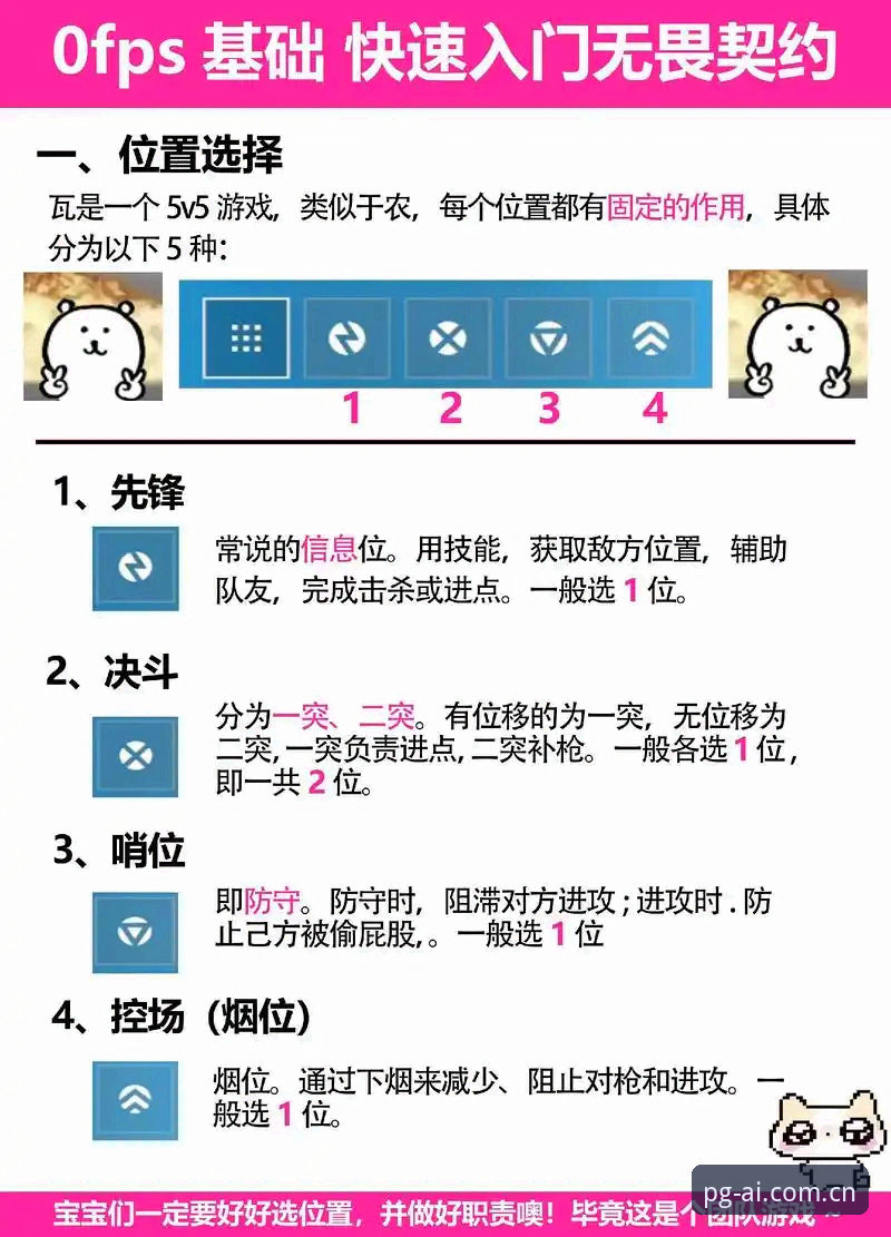 PG娱乐怎么样 PG娱乐平台使用教程:新手入门到精通的操作指南